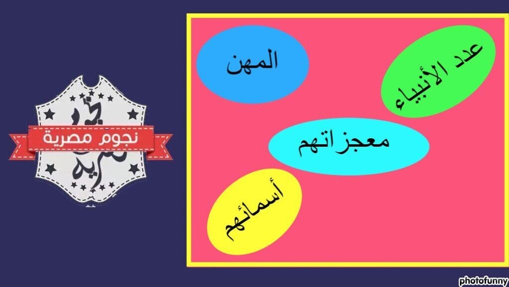 عدد الأنبياء