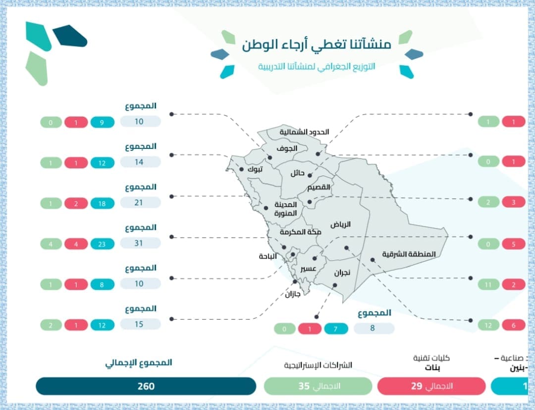 صورة 8