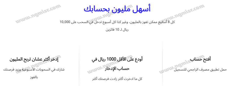 تفاصيل حساب المليون الادخاري من مصرف الراجحي