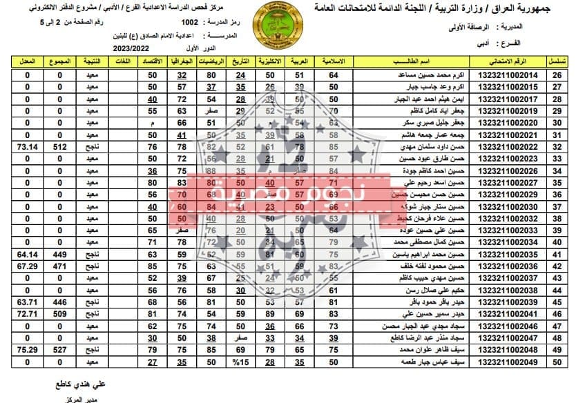 نتائج السادس إعدادي 2023 pdf الدور الثاني