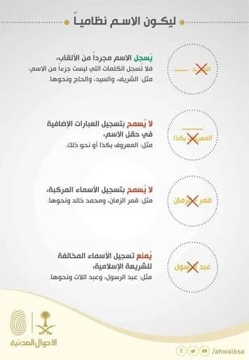 ما هي شروط تغيير الاسم في الأحوال المدنية للنساء 1445