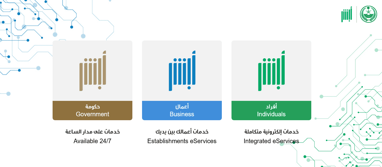 طريقة الاعتراض على مخالفة الفحص الدوري