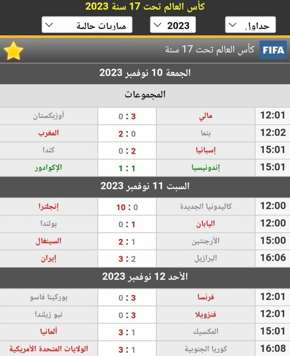 نتائج مباريات الجولة الأولى من دور المجموعات في مونديال إندونيسيا تحت 17 سنة 2023 (المصدر. KOOORA)