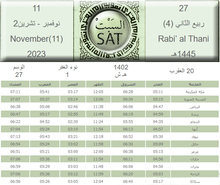 مواقيت الصلاة في جميع مناطق المملكة ليوم السبت 27 ربيع الآخر 1445 هـ