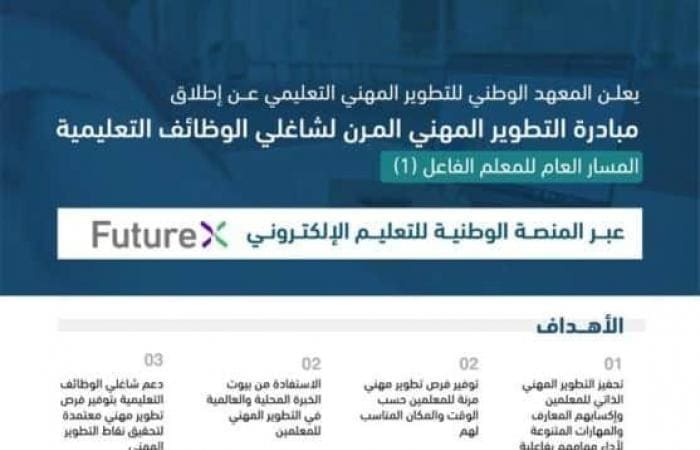 تنفيذ مشروع التطوير المهني لشاغلي الوظائف التعليمية في السعودية