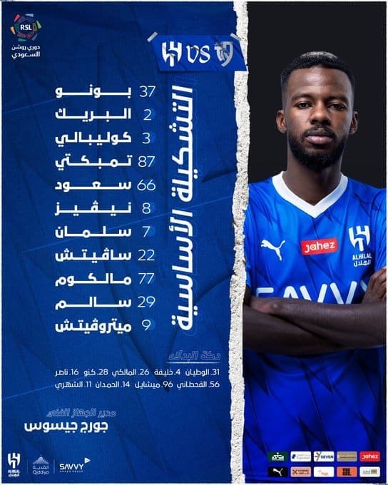 تشكيلة الهلال لمواجهة الطائي - مصدر الصورة: حساب نادي الهلال على موقع تويتر