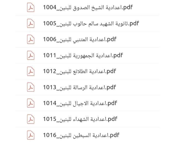 نتائج السادس إعدادي