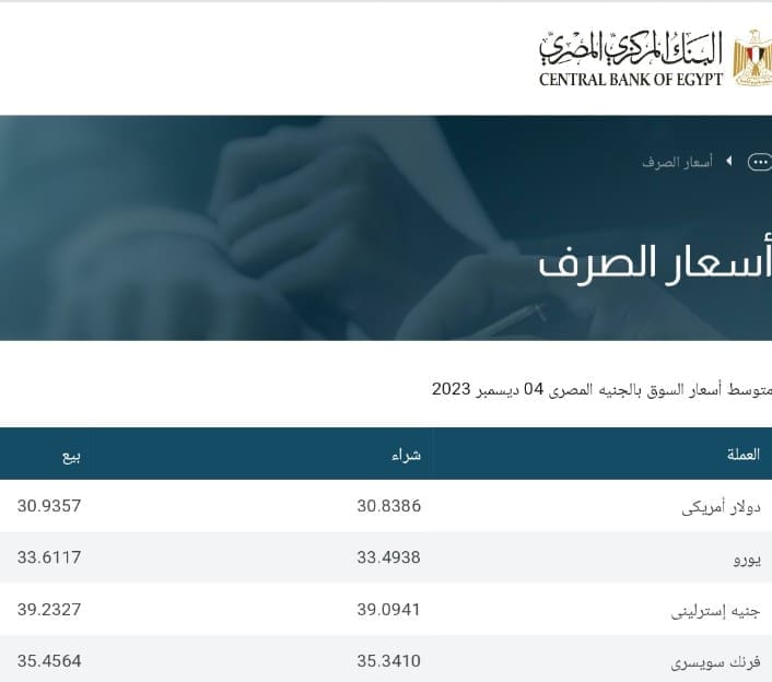 سعر الدولار في البنك المركزي المصري