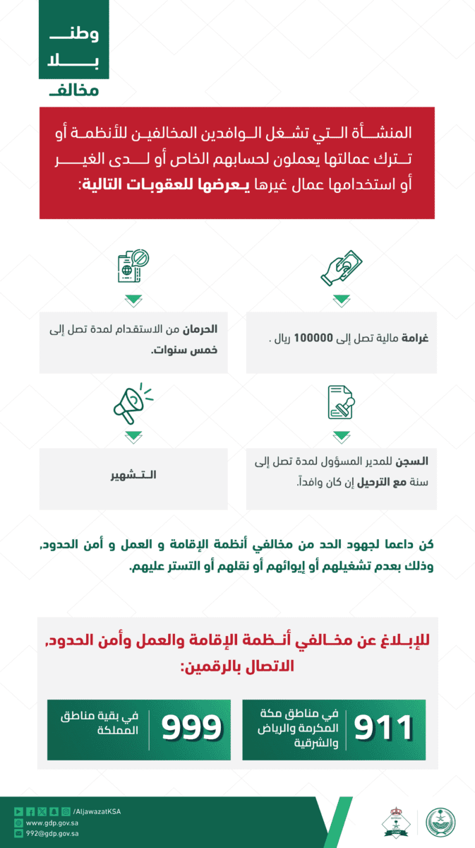 عقوبة المنشأة التي تشغل الوافدين المخالفين للأنظمة