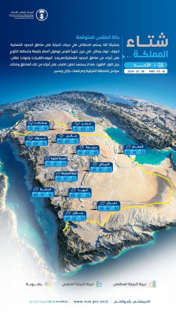 طقس المملكة العربية السعودية اليوم