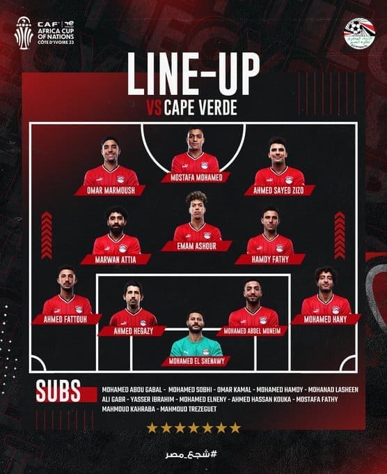 تشكيل منتخب مصر لمواجهة الرأس الأخضر - مصدر الصورة: حساب الاتحاد المصري على تويتر