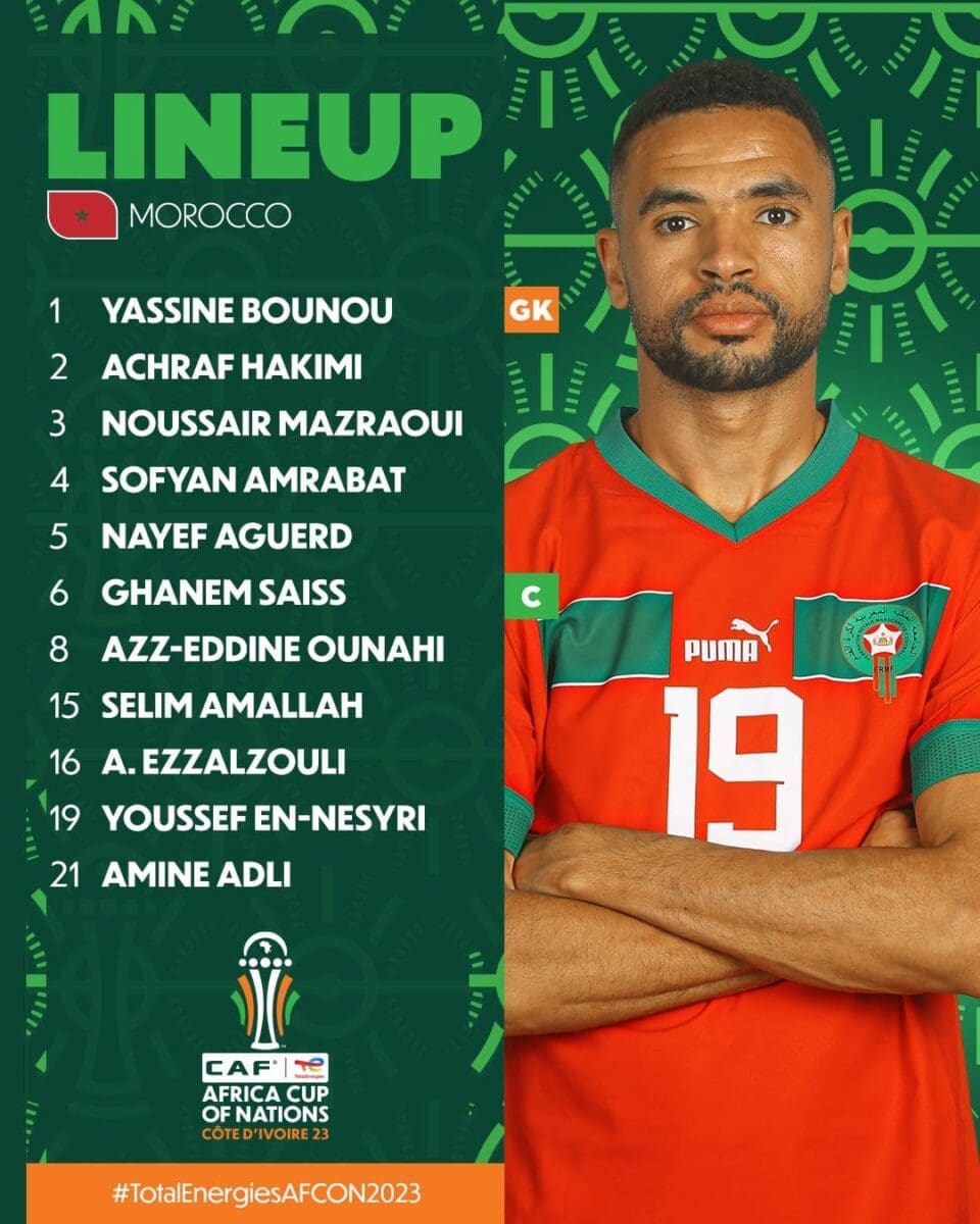 تشكيل المغرب - مصدر الصورة: حساب الكاف على تويتر