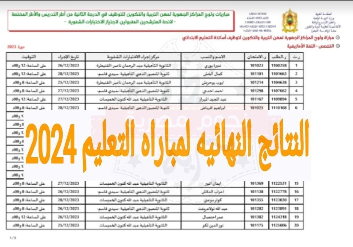 النتائج النهائية لمباراة التعليم