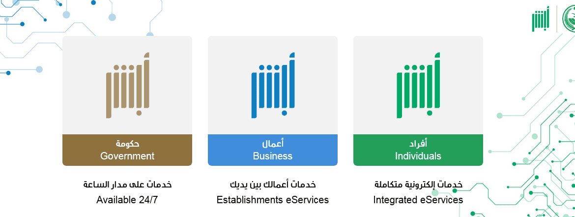 ما هي خطوات إصدار وطباعة وثيقة البيانات من خدمة بياناتي المطورة عبر أبشر؟