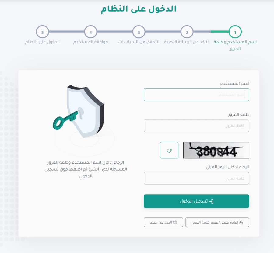 ما هي طريقة فتح سجل تجاري للنساء في السعودية 1445 وكم الرسوم؟