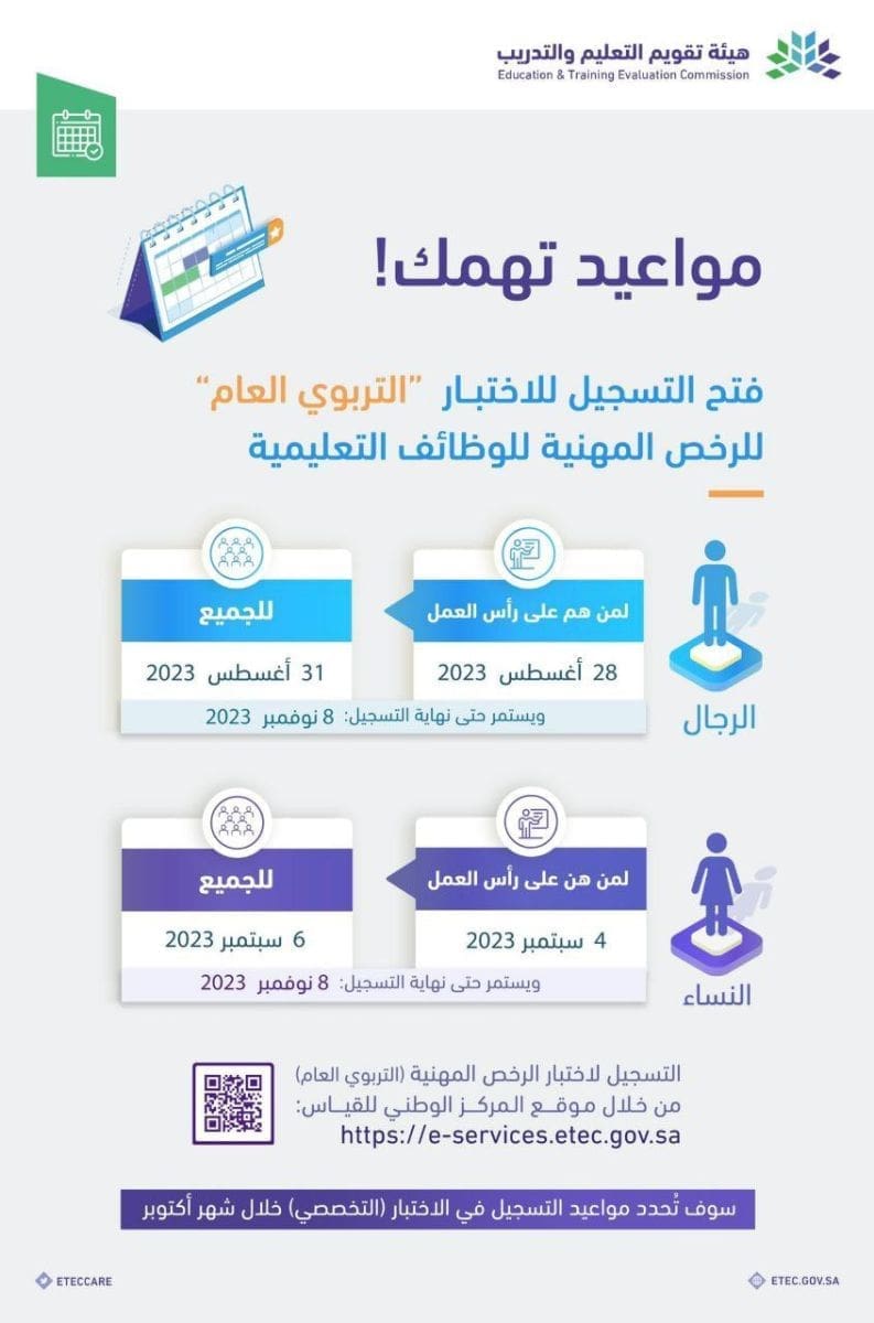 طريقة التقديم في اختبار الرخصة المهنية 1445 والشروط اللازمة