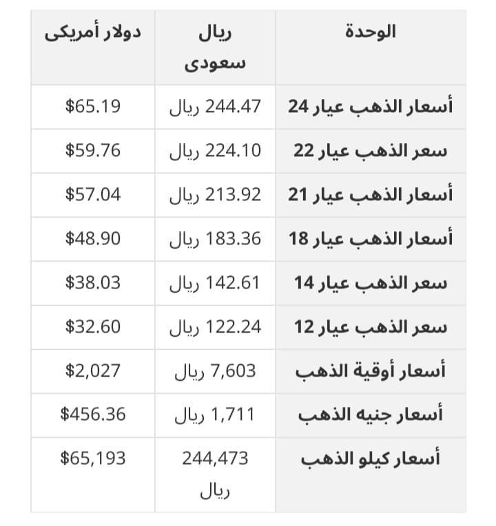 صورة 1