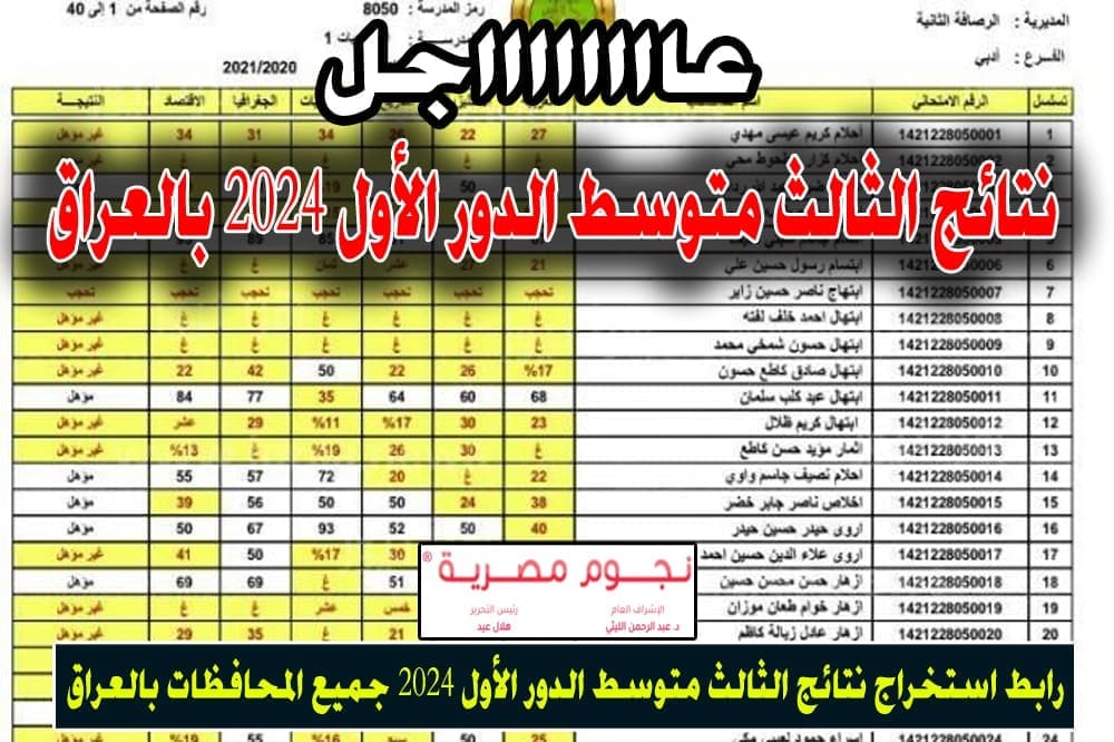 رابط استخراج نتائج الثالث متوسط الدور الأول 2024 جميع المحافظات بالعراق