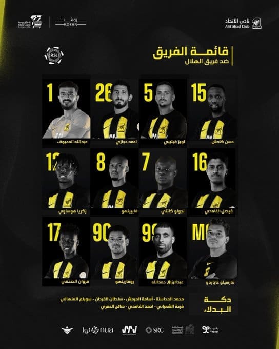 تشكيل اتحاد جدة لمواجهة الهلال - مصدر الصورة: حساب اتحاد جدة على تويتر