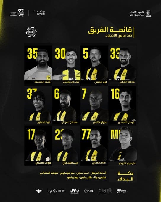 تشكيل اتحاد جدة لمواجهة الأخدود - مصدر الصورة: حساب اتحاد جدة على تويتر