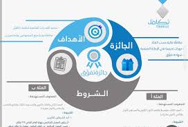 فتح باب التسجيل في برنامج تكافل بالمدارس للحصول على الدعم المالي وميزات أخرى