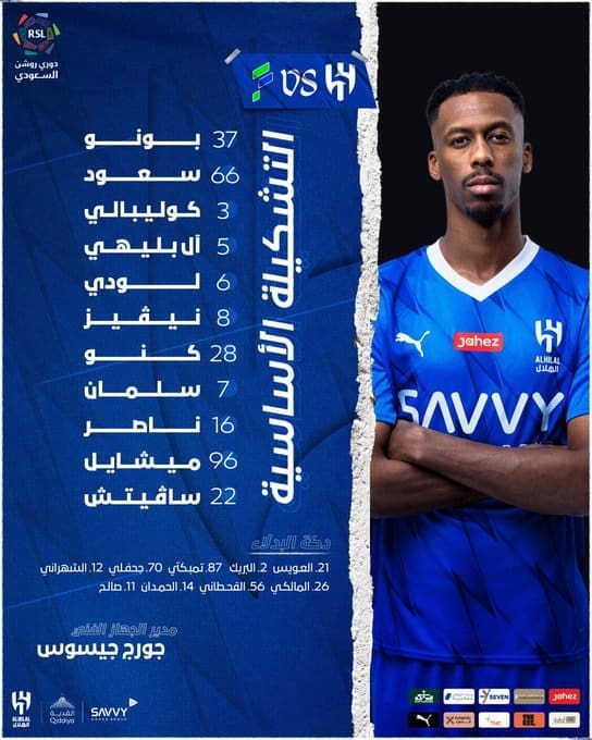 تشكيل الهلال لمواجهة الفتح - مصدر الصورة: حساب الهلال على تويتر