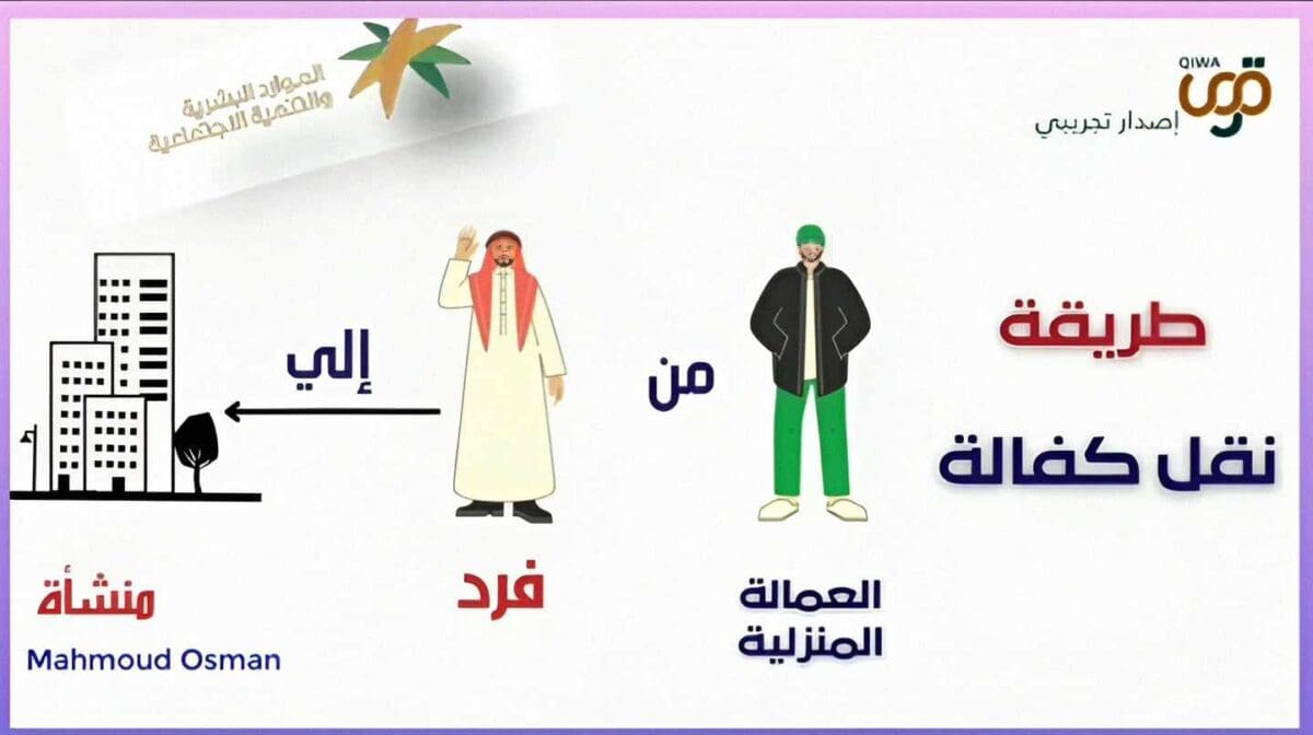 نقل كفالة عمالة منزلية عبر مساند