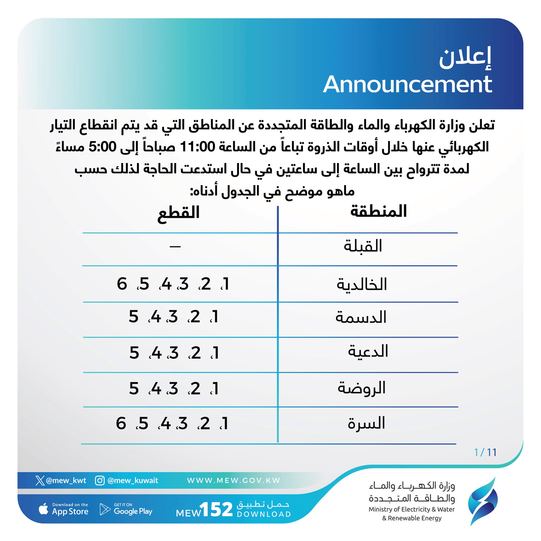 جداول تخفيف الأحمال بالكويت