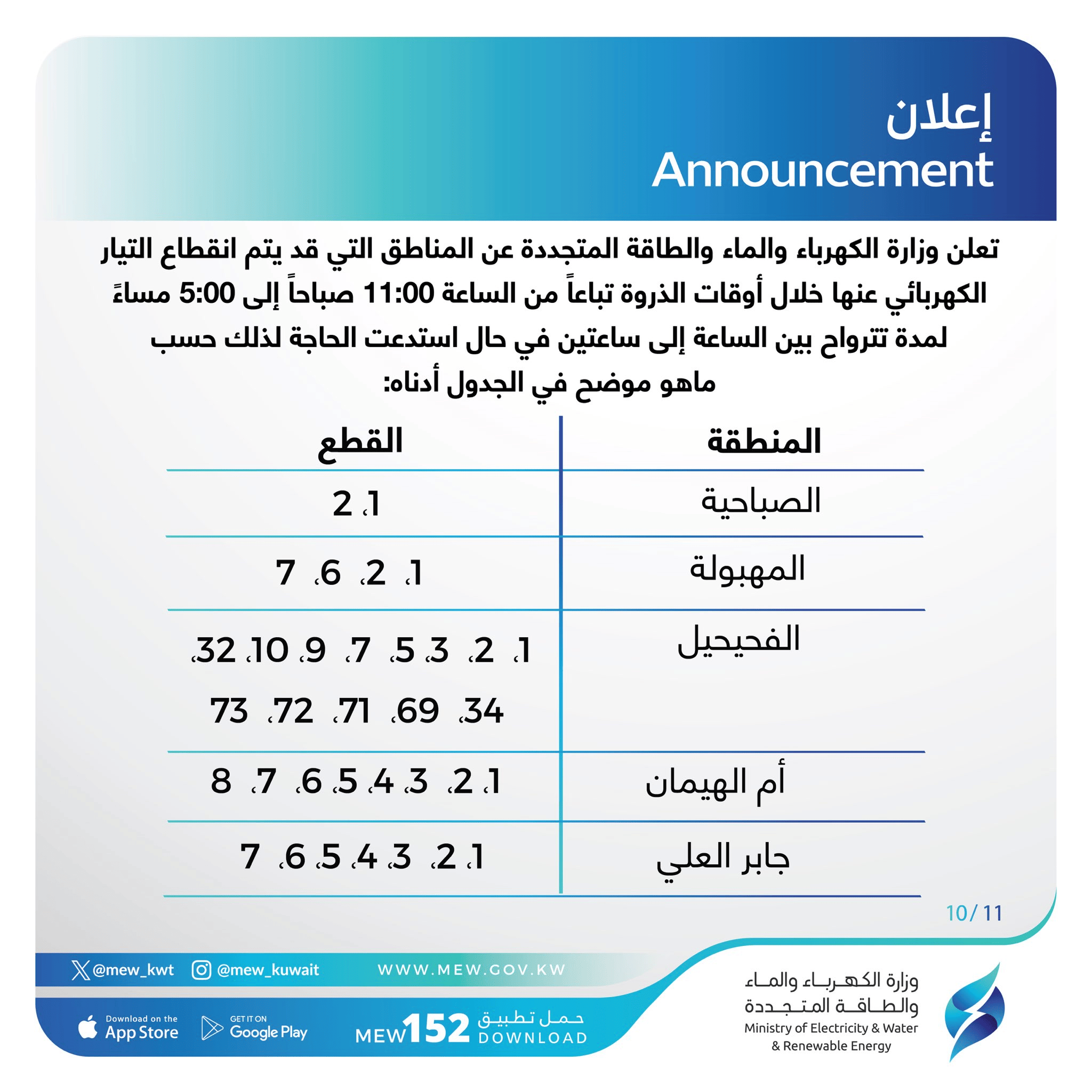 جداول تخفيف الأحمال بالكويت