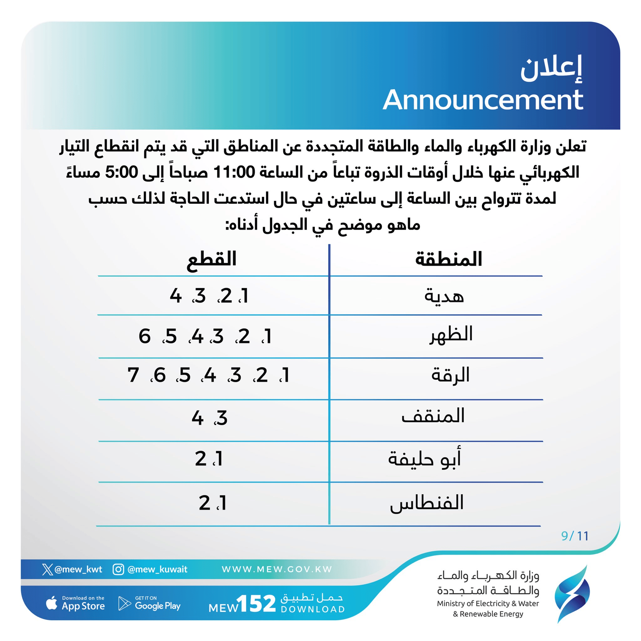 جداول تخفيف الأحمال بالكويت