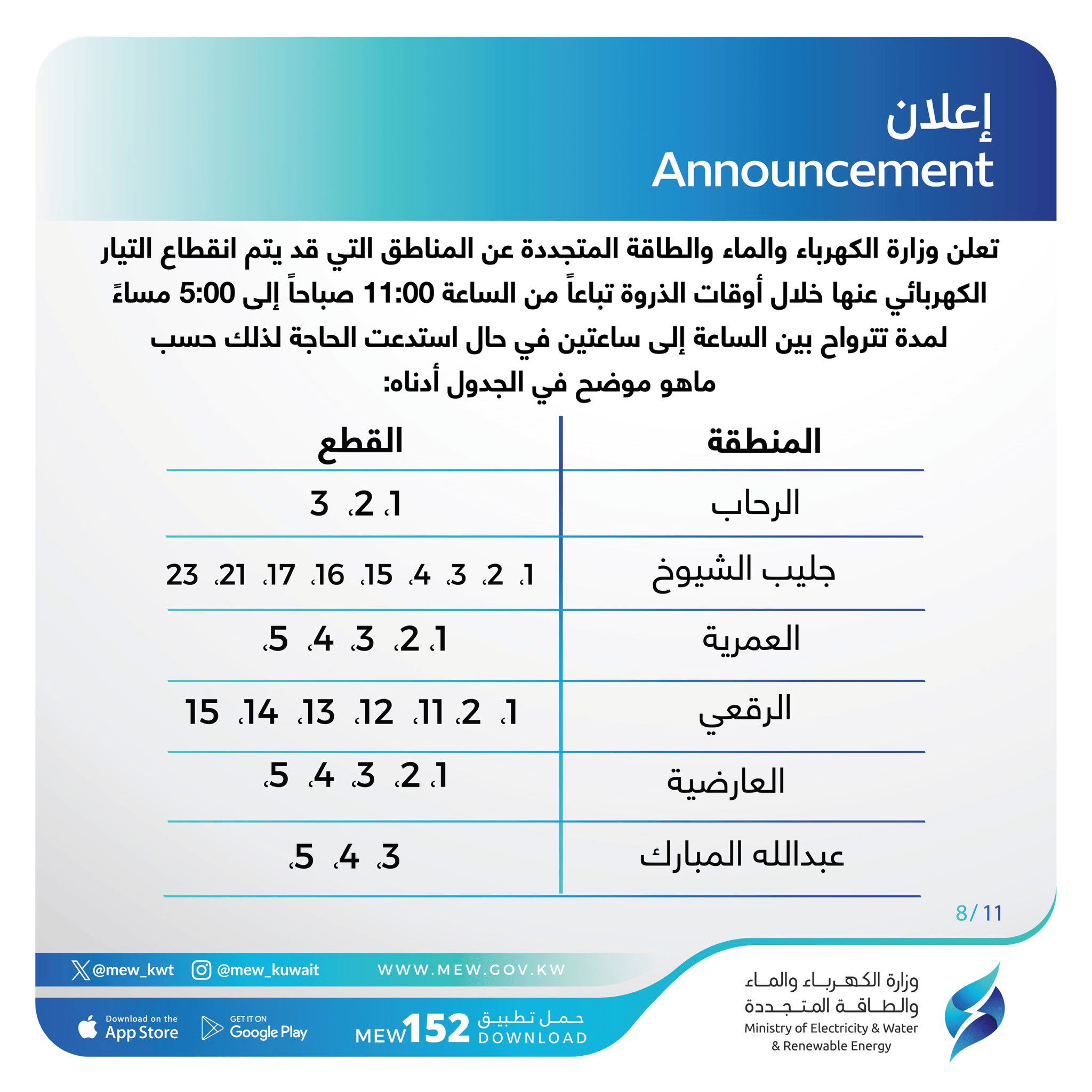 جداول تخفيف الأحمال بالكويت