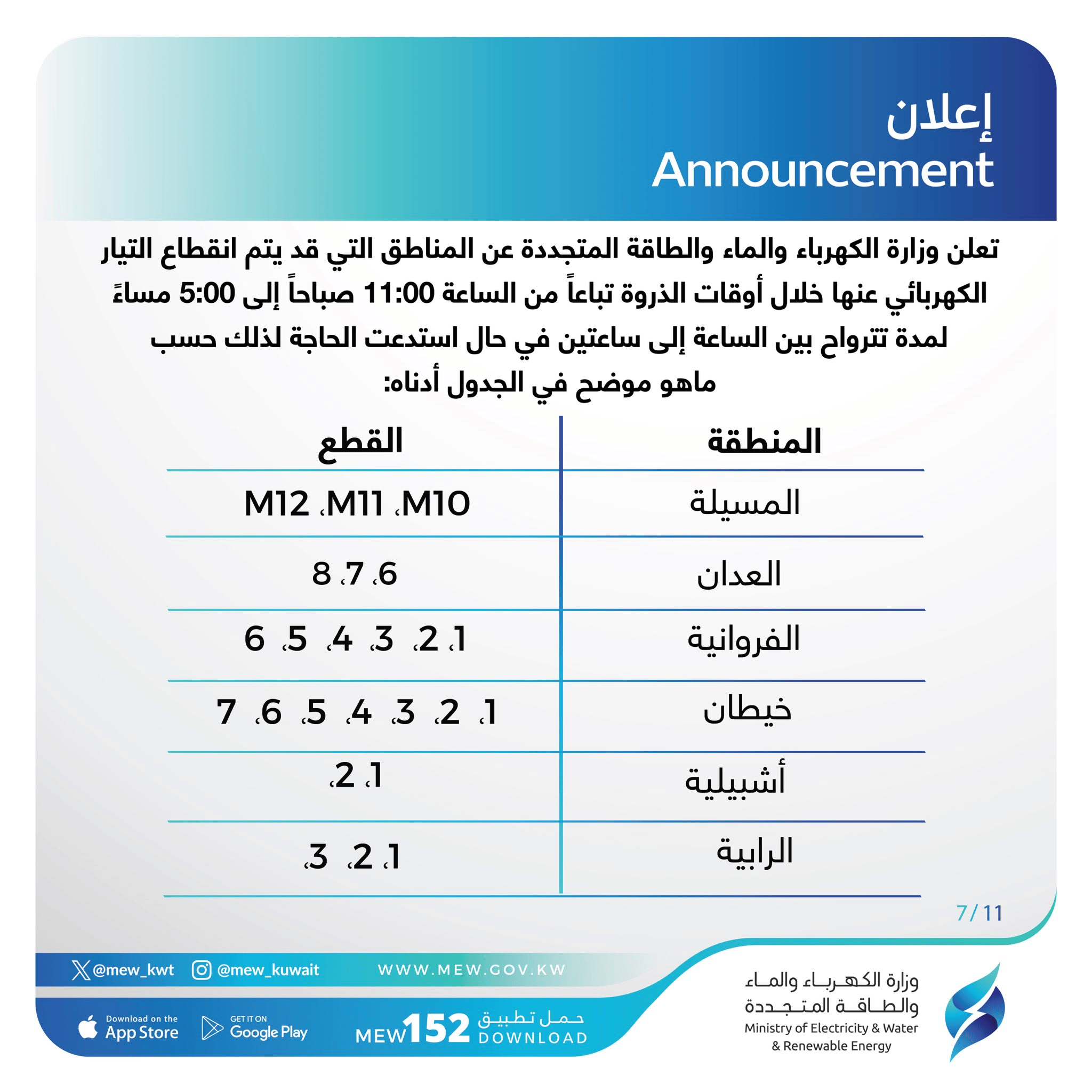جداول تخفيف الأحمال بالكويت