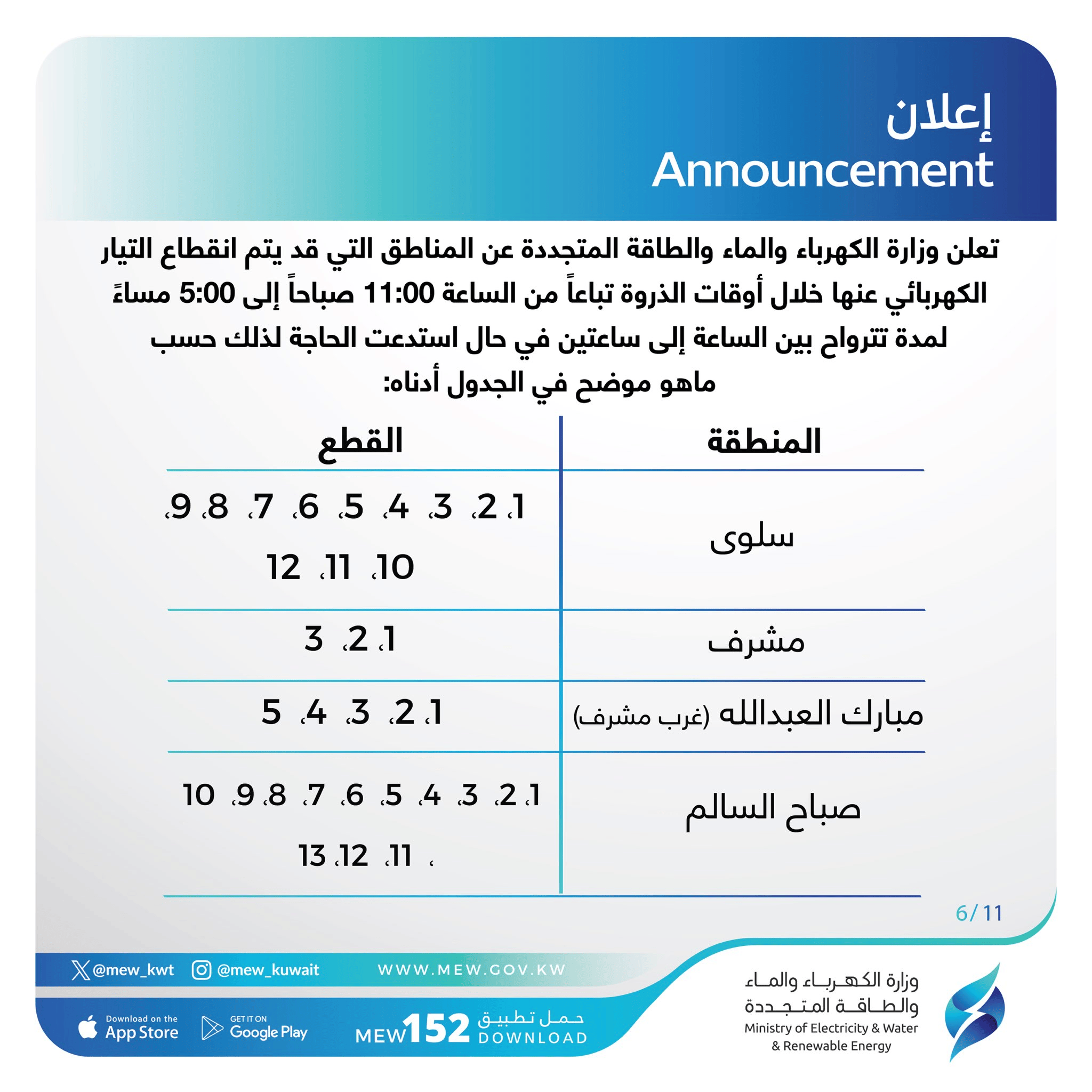 جداول تخفيف الأحمال بالكويت