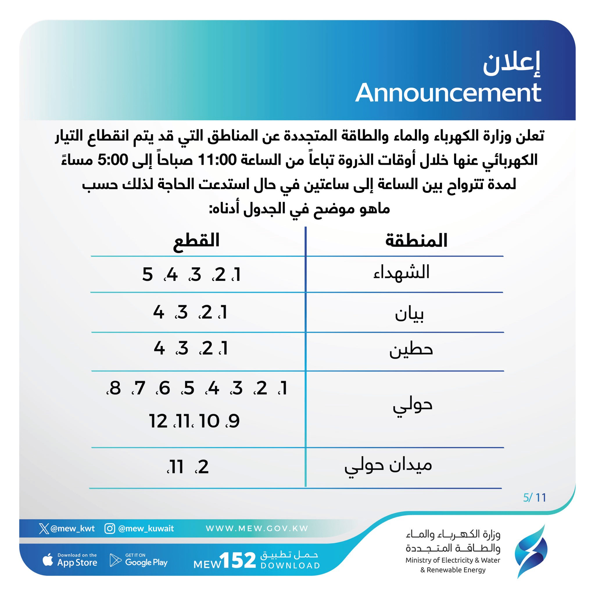 جداول تخفيف الأحمال بالكويت