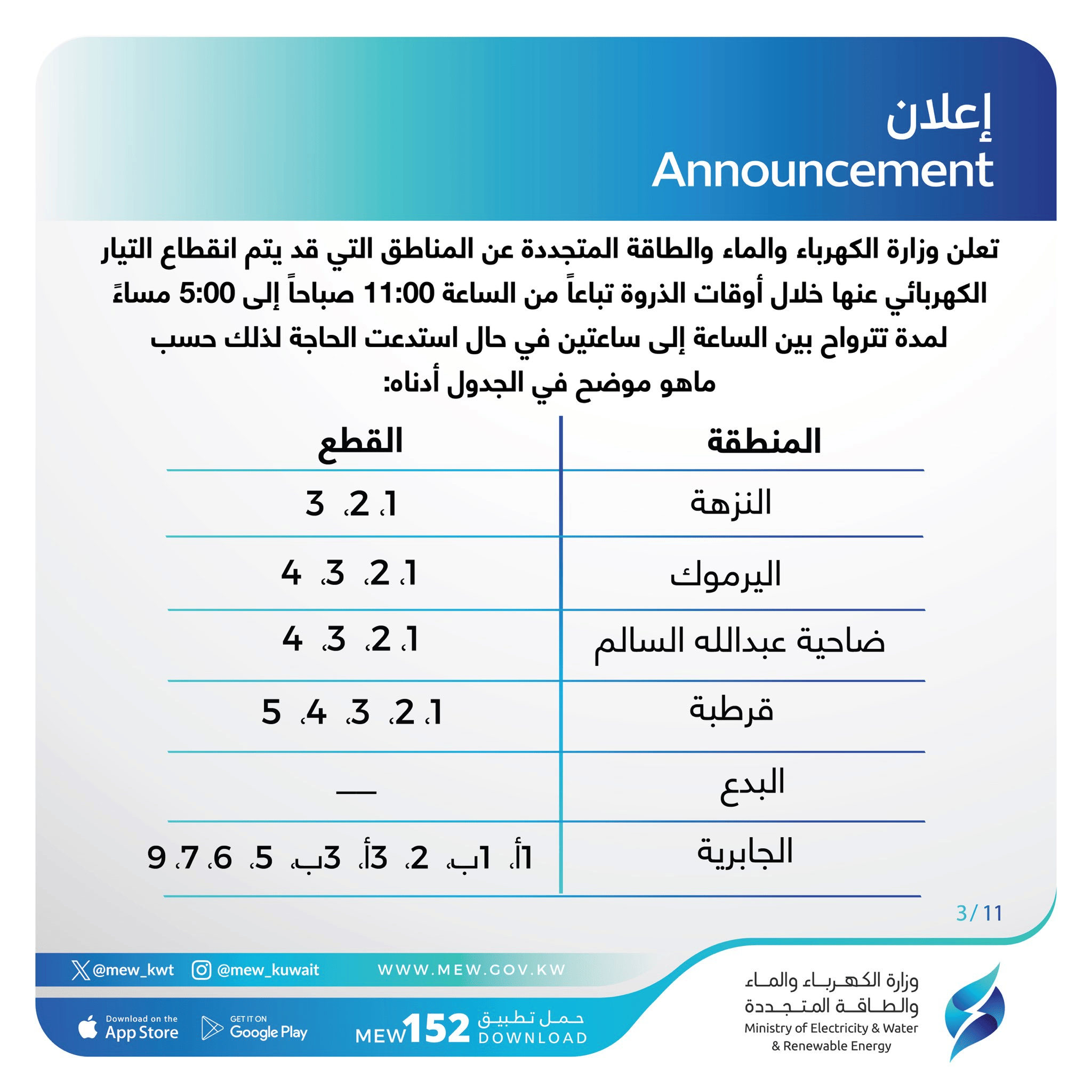 جداول تخفيف الأحمال بالكويت
