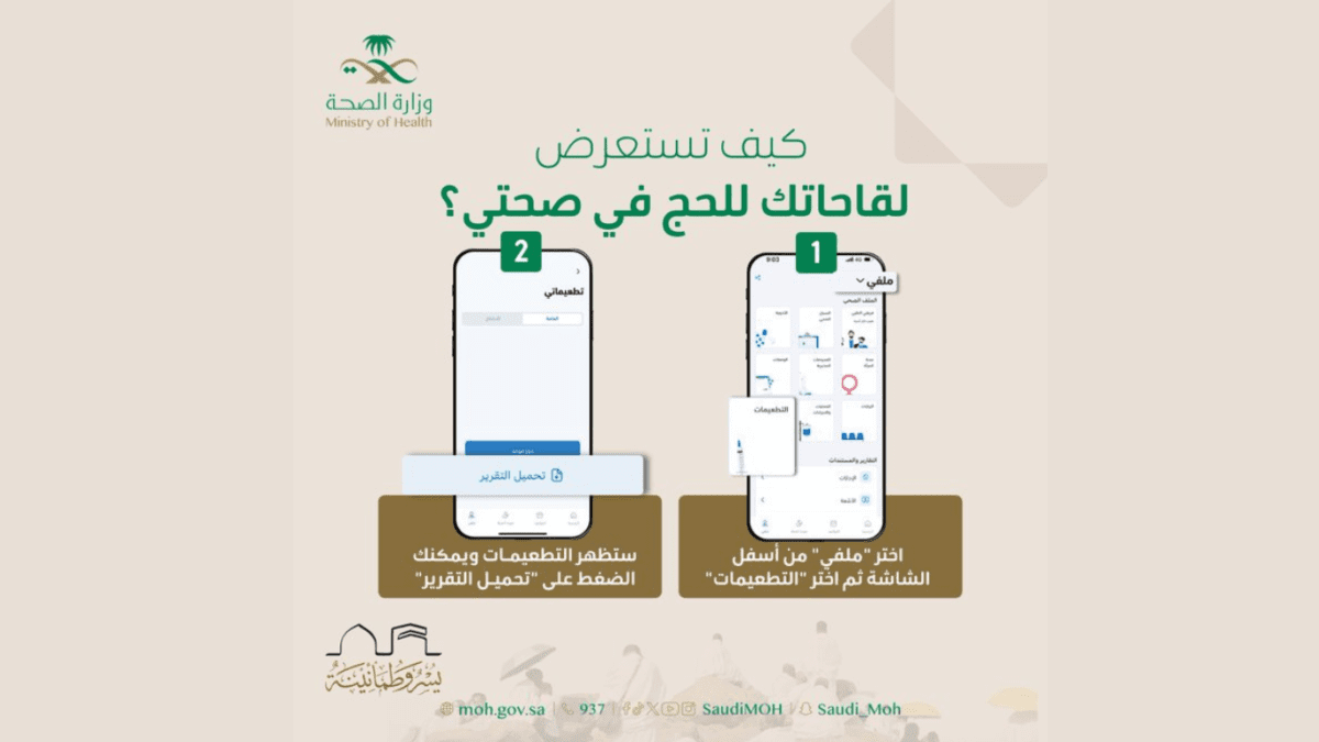 مستشفى صحة الافتراضي يدعم خدمات الرعاية الصحية لضيوف الرحمن خلال موسم الحج