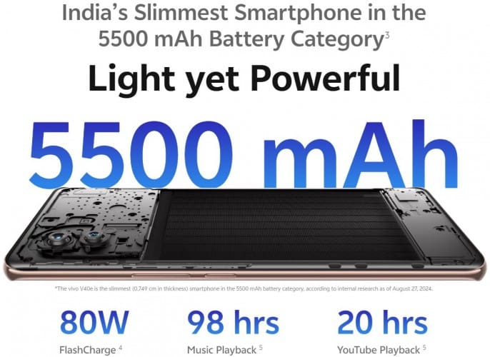 Vivo V40e: هاتف جديد يجمع بين الأداء القوي والتصميم الأنيق