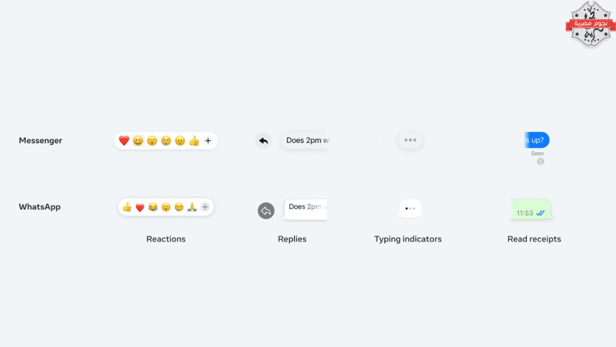 Meta تستعد لتطبيق قانون الأسواق الرقمية (DMA) بدمج تطبيقات الرسائل الخارجية في WhatsApp وMessenger