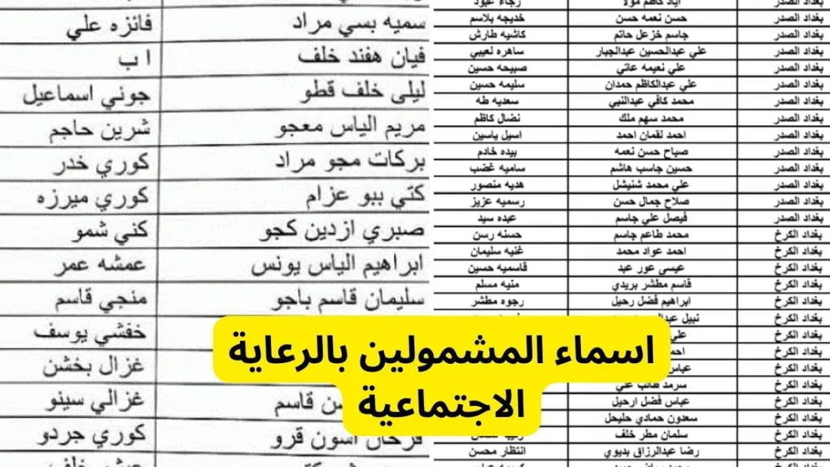 أسماء المقبولين في الرعاية الاجتماعية بالعراق