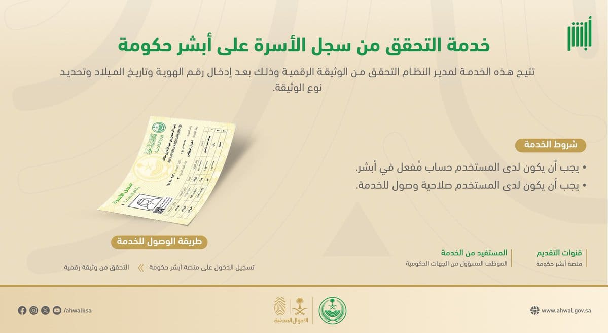 التحقق من سجل الأسرة عبر أبشر حكومة