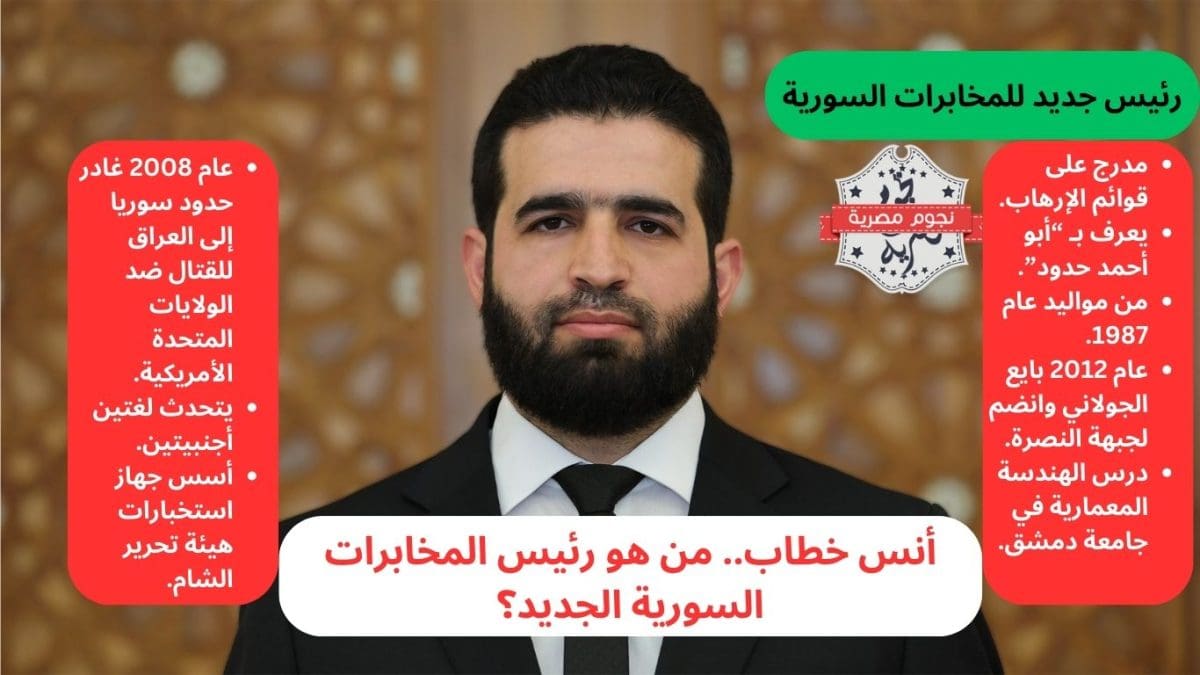 أنس خطاب.. من هو رئيس المخابرات السورية الجديد؟ إليك كل ما تسأل عنه