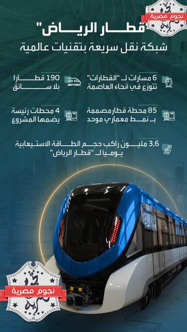 قطار الرياض