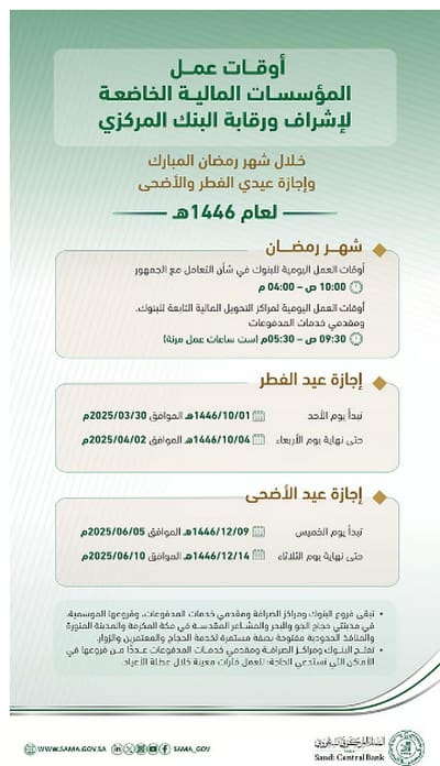 مواعيد البنوك في رمضان 2025
