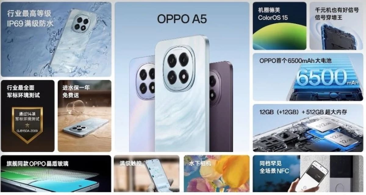 إطلاق هاتف OPPO A5 الاقتصادي.. إليكم المميزات والسعر
