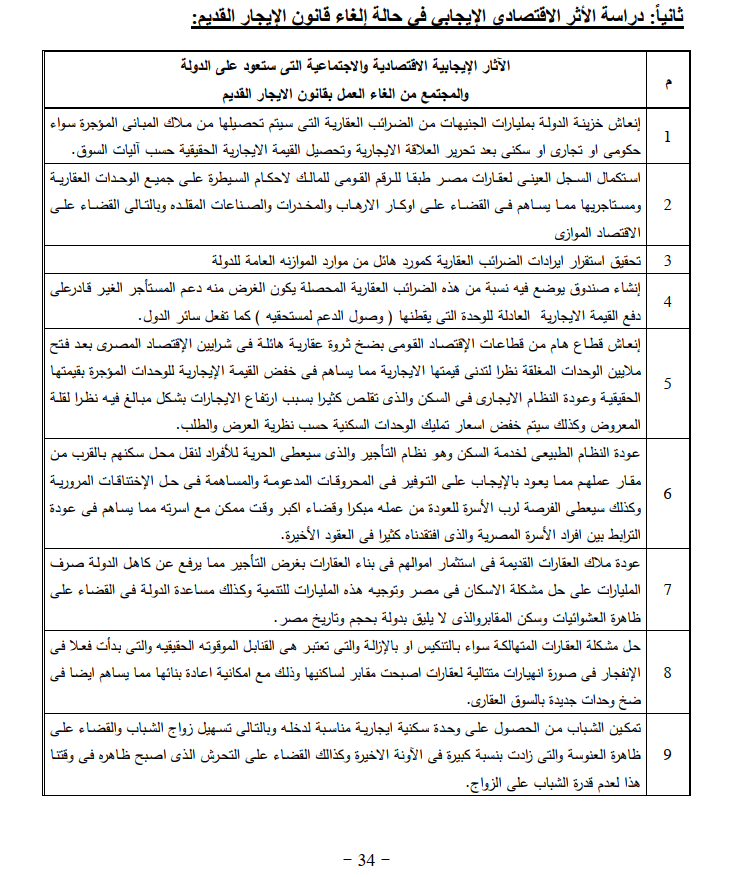 الآثار الإيجابية بعد إلغاء قانون الإيجار القديم