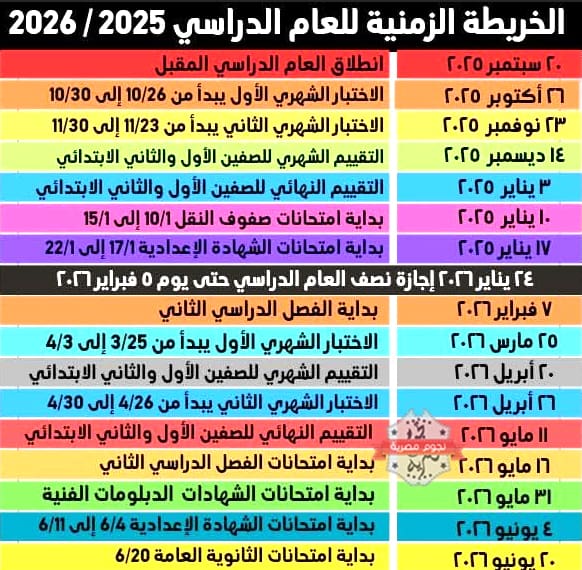 الخريطة الزمنية للعام الدراسي 2025-2026