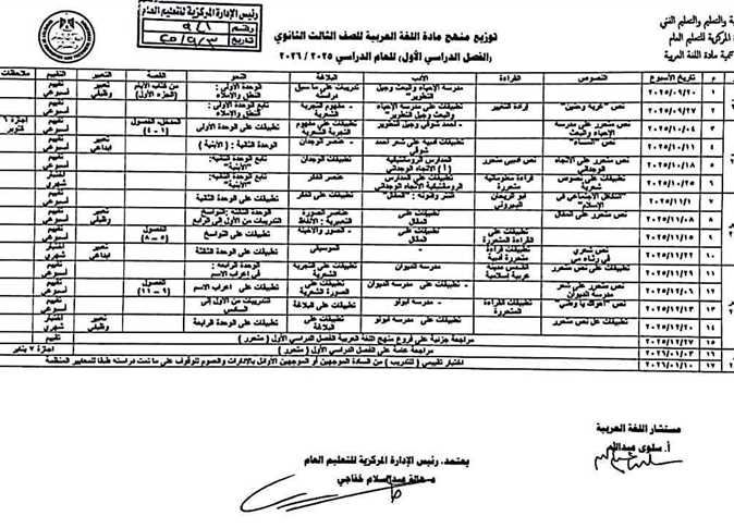 منهج اللغة العربية للصفوف الثانوية