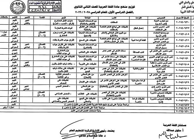 منهج اللغة العربية للصفوف الثانوية