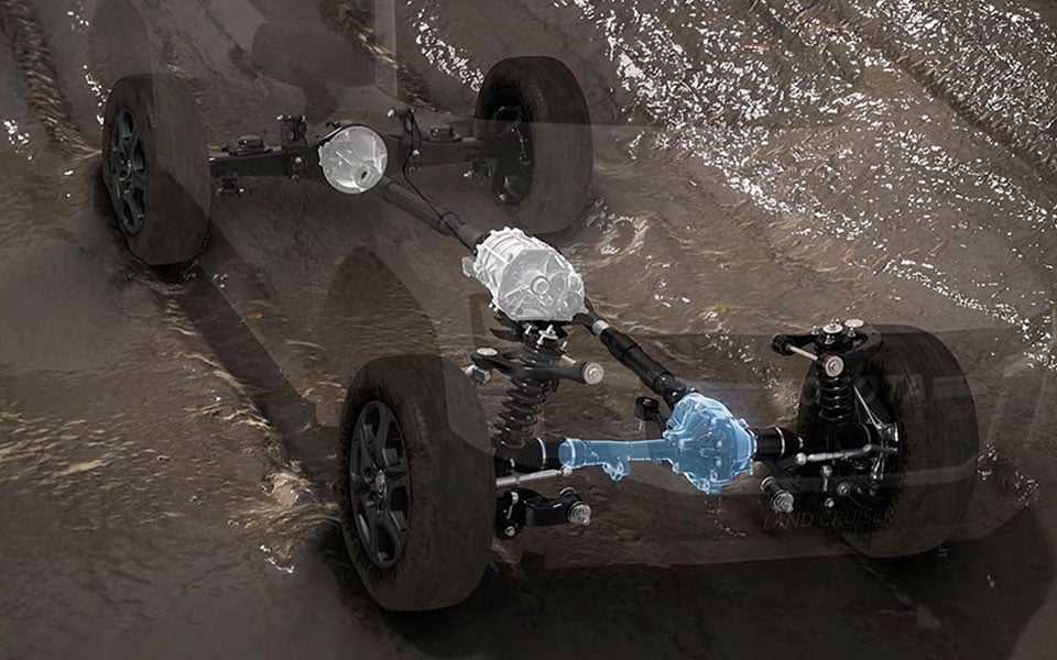 الترس الأمامي في سيارة تويوتا لاند كروز 2025