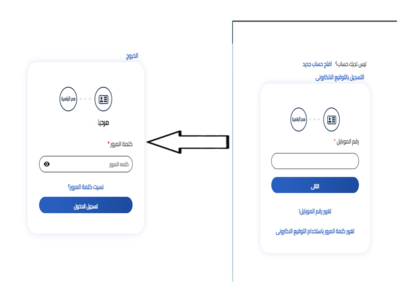 تسجيل الدخول على منصة مصر الرقمية